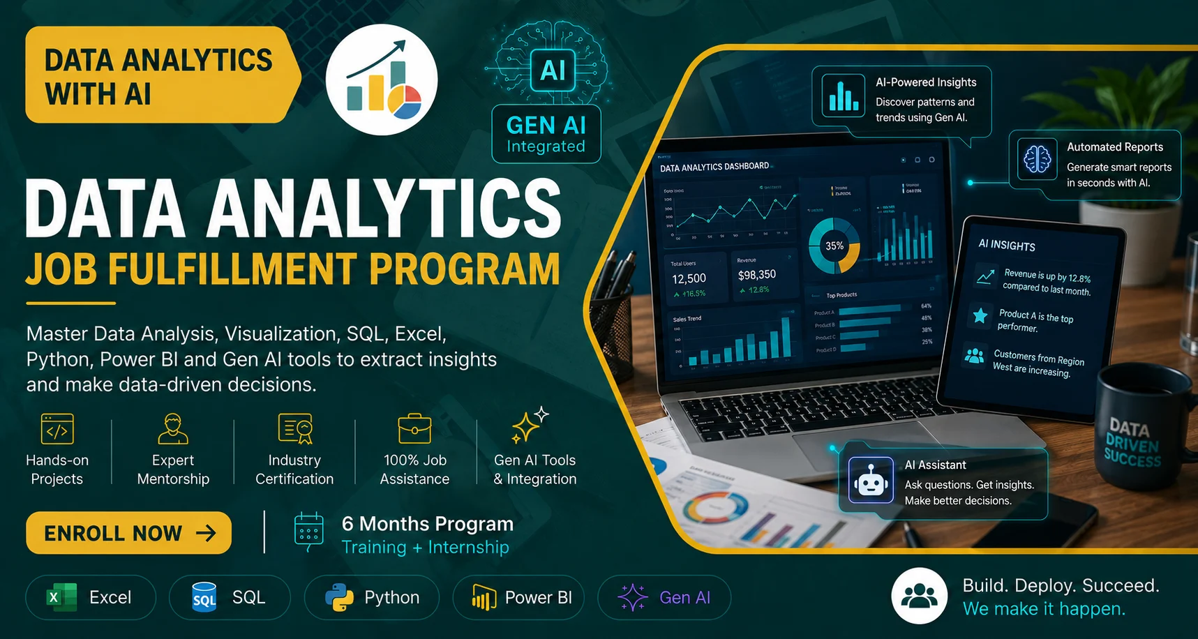 Data analytics course at Wisdom Sprouts Pune