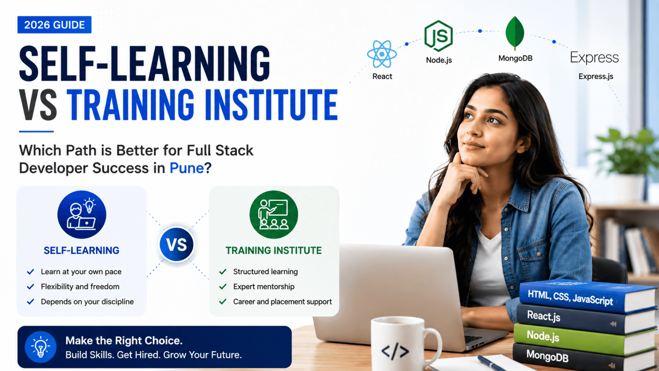 Self-Learning vs Joining a Technical Training Institute for Full Stack Development — Honest Comparison (2026)