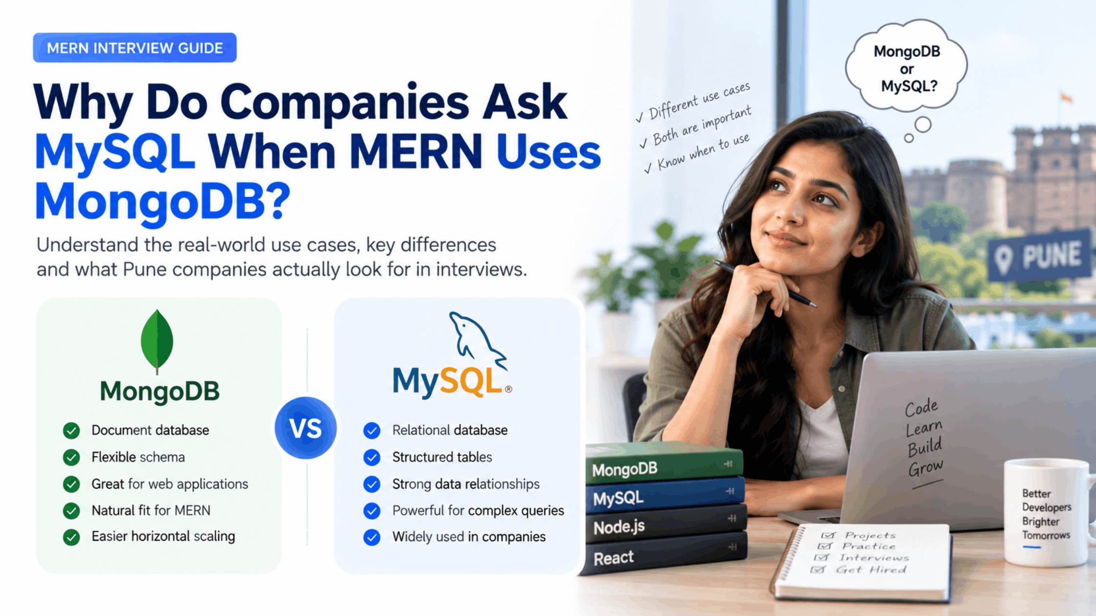 MongoDB vs MySQL — Which Should a MERN Stack Developer Know in 2026?